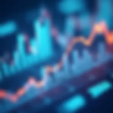 Financial performance metrics of PTC Inc.