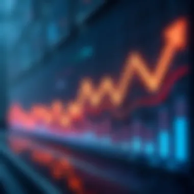 Graph illustrating TSMC stock performance over the last five years