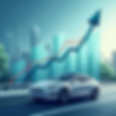 Graph of Electric Vehicle Sales Growth Graph showing growth in electric vehicle sales