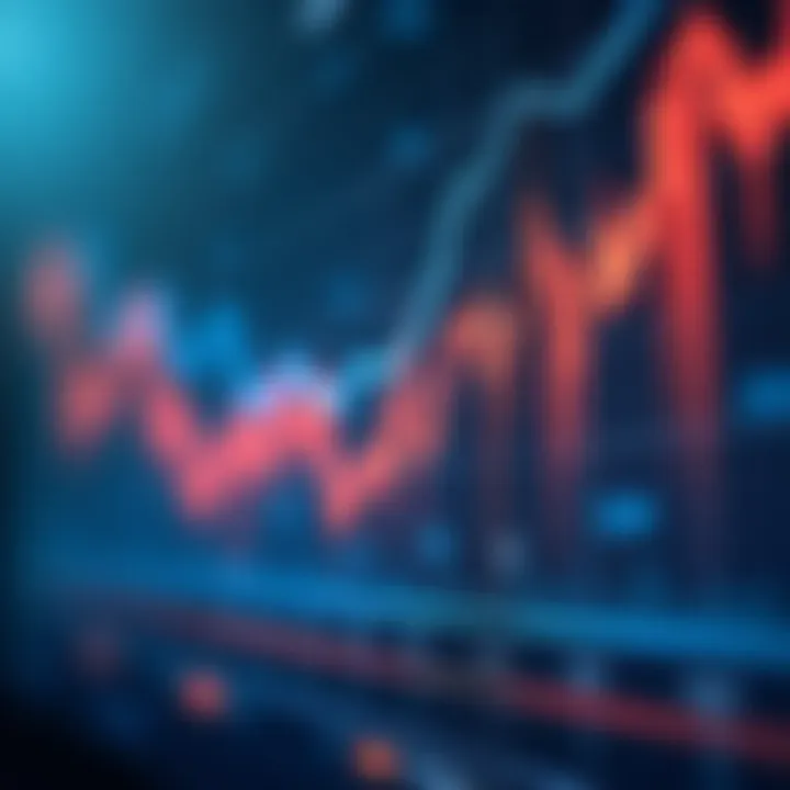 Graph depicting market trends influencing traded companies