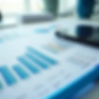 Graph showcasing financial performance indicators of health care REITs