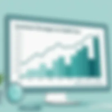 Investment Strategies for Health Care REITs Chart illustrating investment strategies for health care REITs