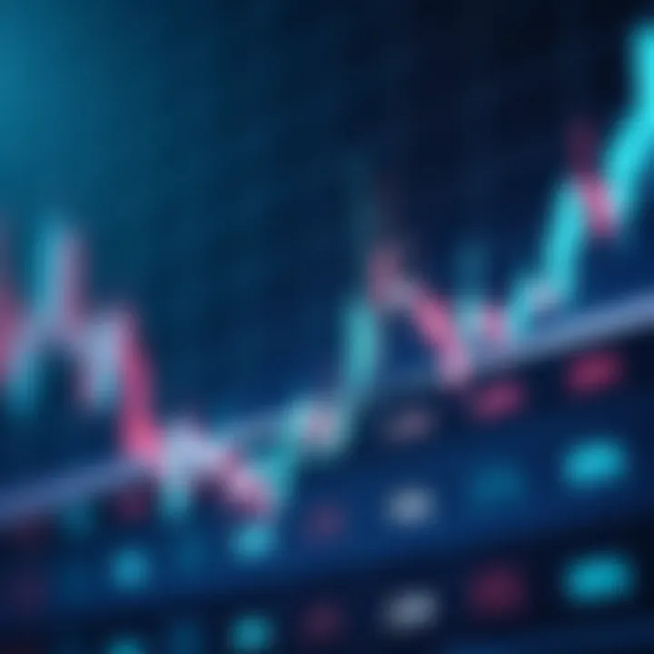 Chart showing performance of different stock market sectors