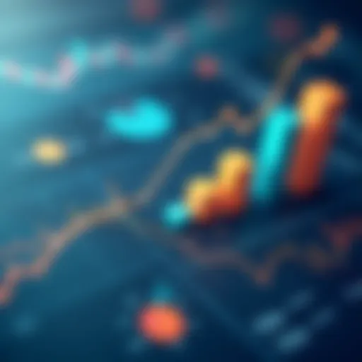 Graph showcasing historical performance of high yield REIT funds