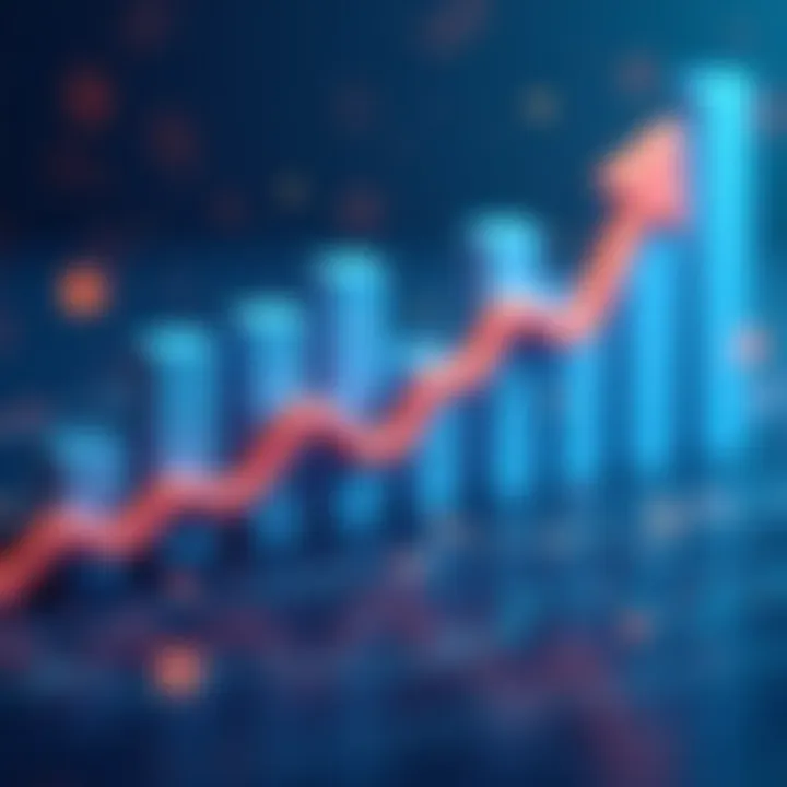 A graph showing the trend of trading fees across different platforms