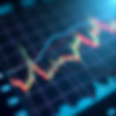 An analytical chart displaying key market indicators.