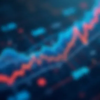 Chart illustrating the economic context impacting technology stocks