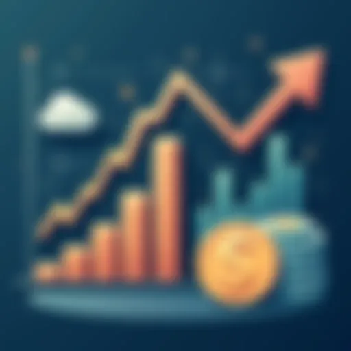 Visual representation of triple leveraged ETF mechanics.