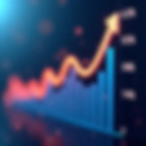 A graph showcasing IPO performance trends over the last few years