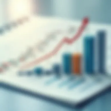 Graph illustrating investment implications for Charles Schwab