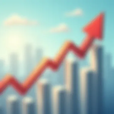 Chart analyzing interest rates over time