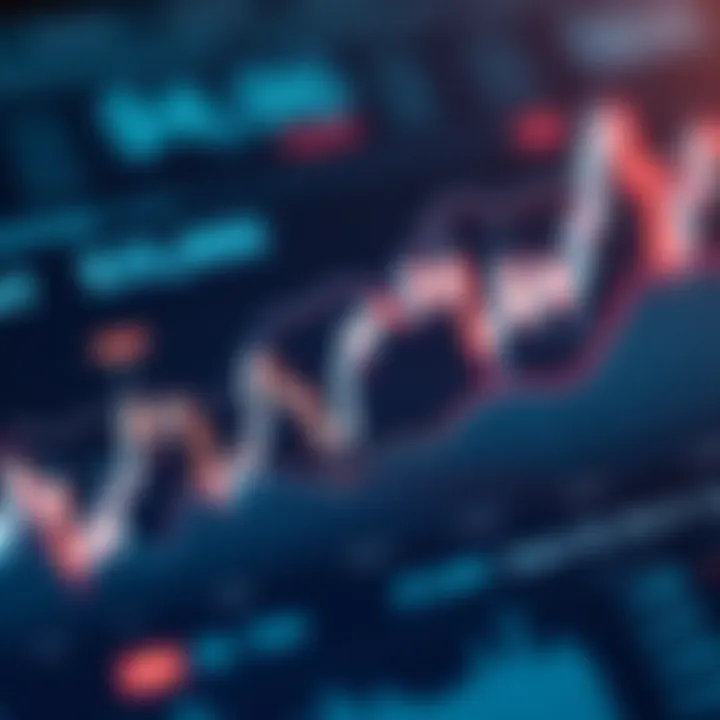 Graph illustrating DocuSign's historical share price movements