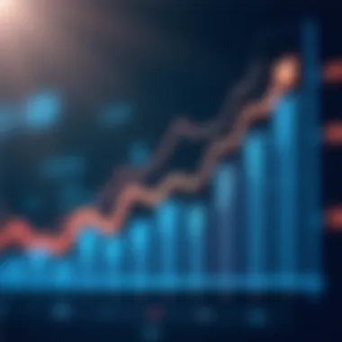 Graph illustrating EPS growth over time