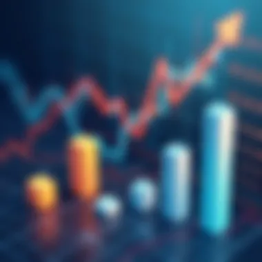 Charts comparing EPS with stock prices