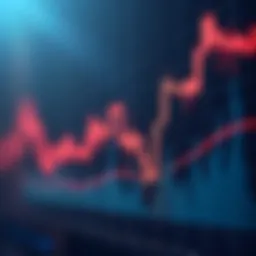 Graph showcasing REX Real Estate stock performance over time